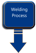 Welding Process