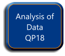 Analysis of Data QP18
