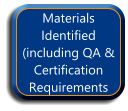 Materials Identified  (including QA & Certification Requirements